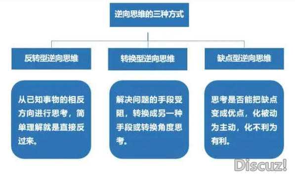 10万+软文的9种写作形式，我帮你总结了